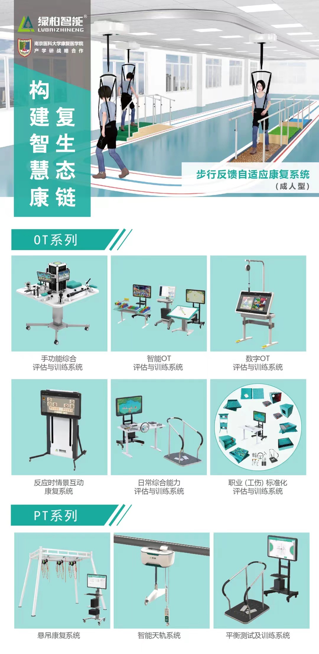 作业治疗的世界